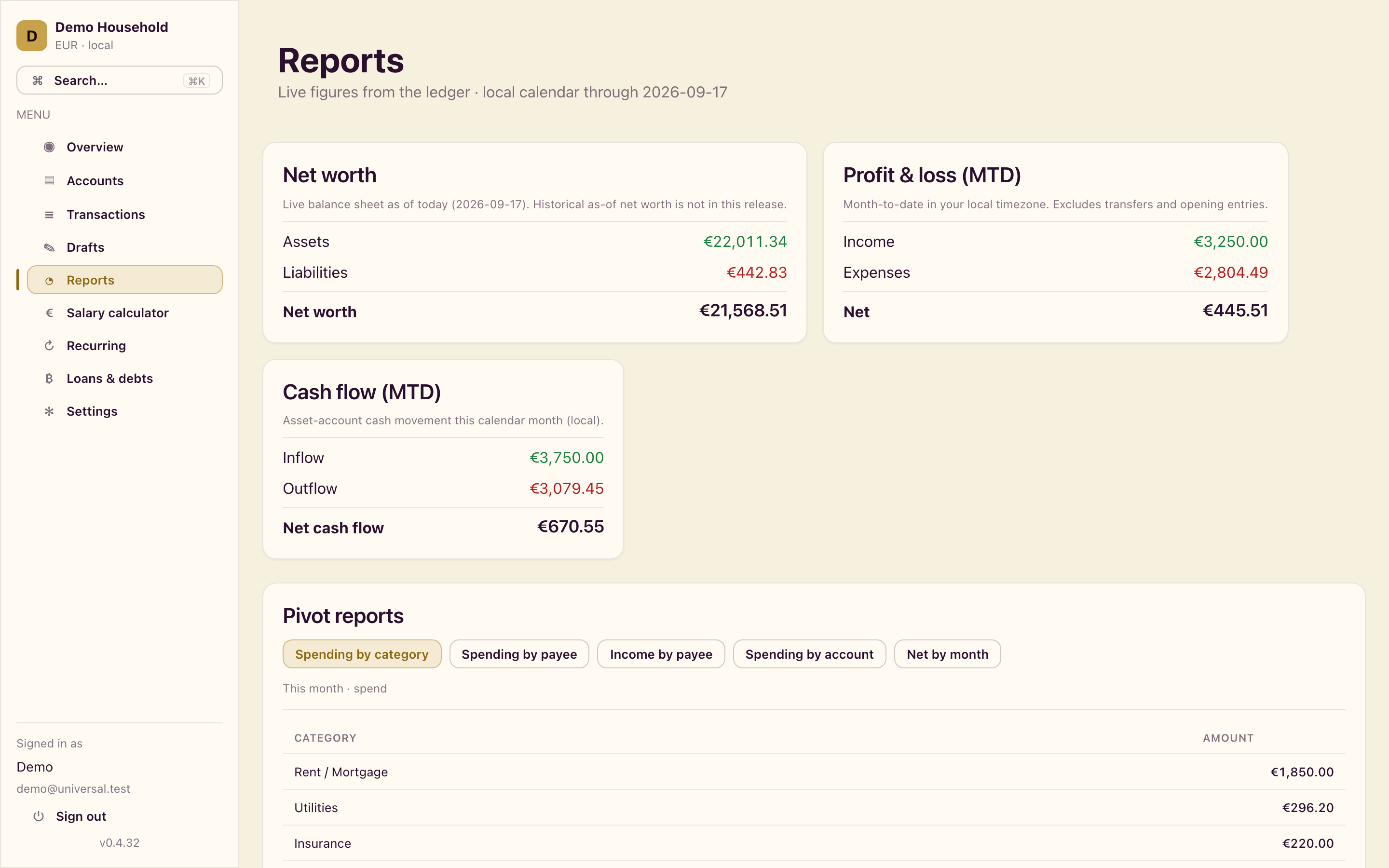 Cashly reports view